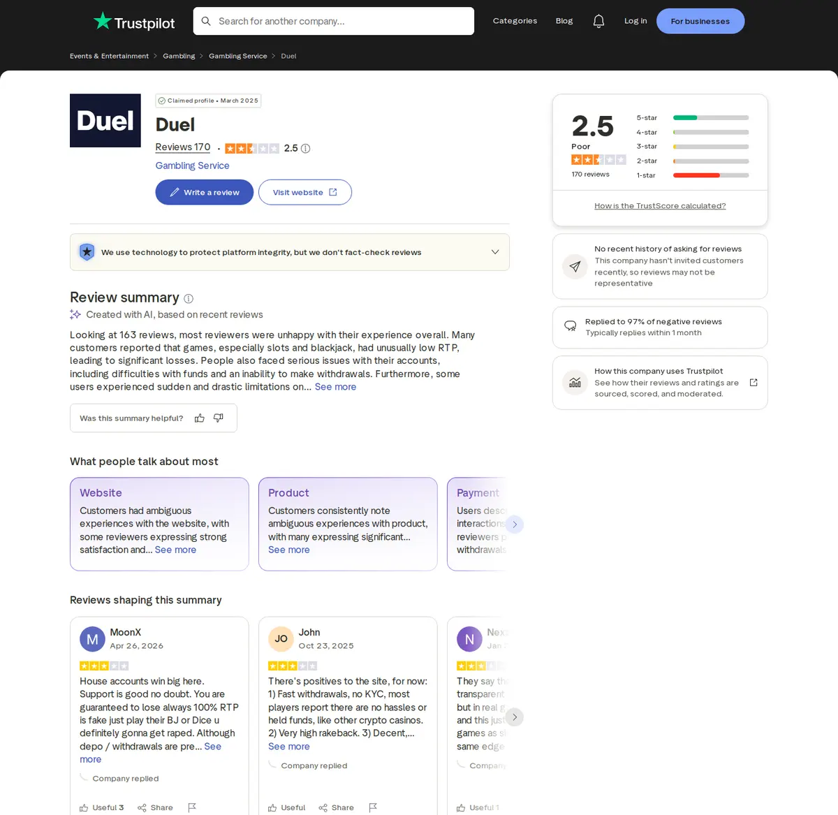 Trustpilot review page for Duel captured July 2026, showing a 2.5 out of 5 Poor rating from 170 reviews, with an AI review summary mentioning complaints about low RTP perception and account issues, and a note that the company replied to 97 percent of negative reviews